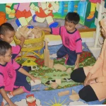 Rahasia Sukses Menerapkan Metode Belajar Anak Sejak Dini Membangun Fondasi Pembelajar Seumur Hidup